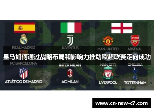 皇马如何通过战略布局和影响力推动欧超联赛走向成功