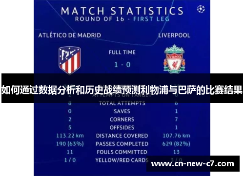 如何通过数据分析和历史战绩预测利物浦与巴萨的比赛结果