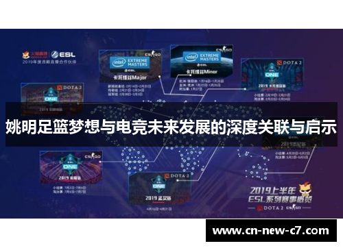 姚明足篮梦想与电竞未来发展的深度关联与启示