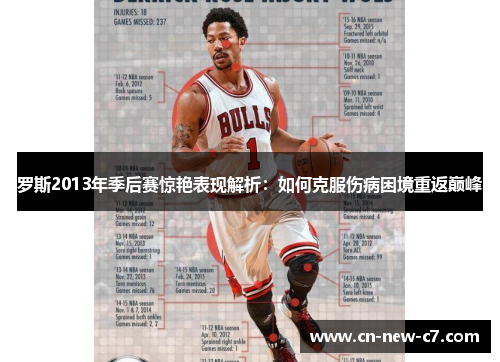罗斯2013年季后赛惊艳表现解析：如何克服伤病困境重返巅峰