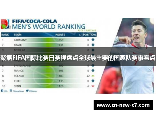 聚焦FIFA国际比赛日赛程盘点全球最重要的国家队赛事看点 聚焦FIFA国际比赛日赛程盘点全球最重要的国家队赛事看点