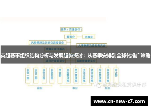 英超赛事组织结构分析与发展趋势探讨:从赛季安排到全球化推广策略 英超赛事组织结构分析与发展趋势探讨:从赛季安排到全球化推广策略