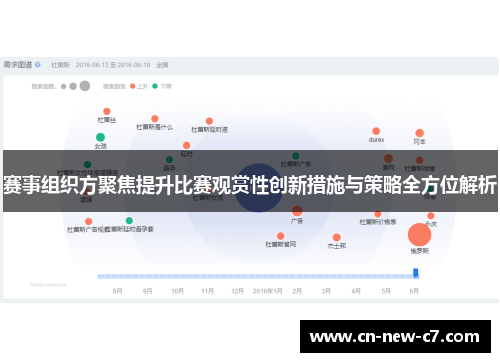 赛事组织方聚焦提升比赛观赏性创新措施与策略全方位解析 赛事组织方聚焦提升比赛观赏性创新措施与策略全方位解析
