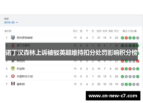 诺丁汉森林上诉被驳英超维持扣分处罚影响积分榜